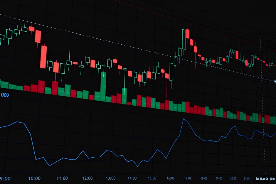 Dynamic financial market graph featuring a candlestick chart. Perfect for illustrating market trends and analysis.